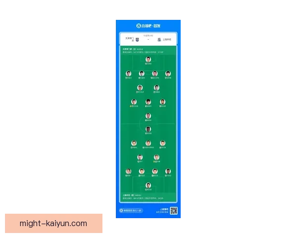 中超阵容排行持续变化，各队实力对比值得关注
